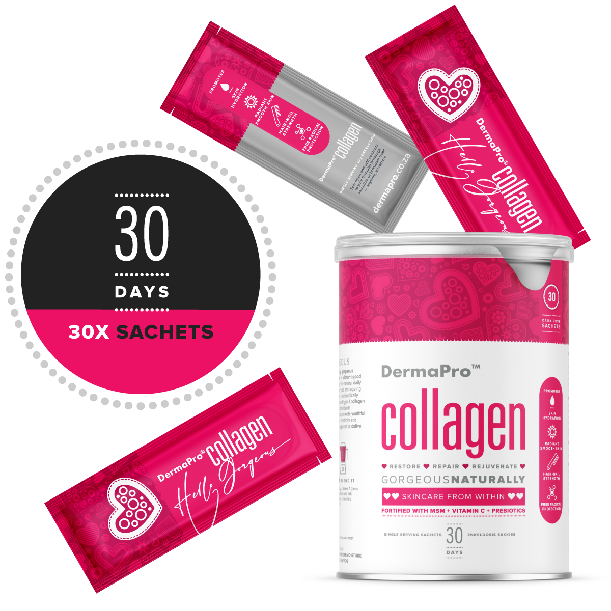 DermaPro Collagen Best Collagen For Skin