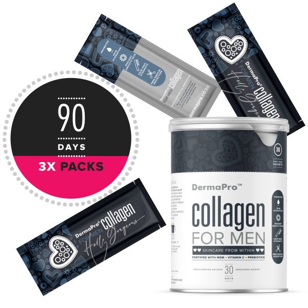 DermaPro® Collagen For Men